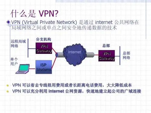 VPN  IPSEC