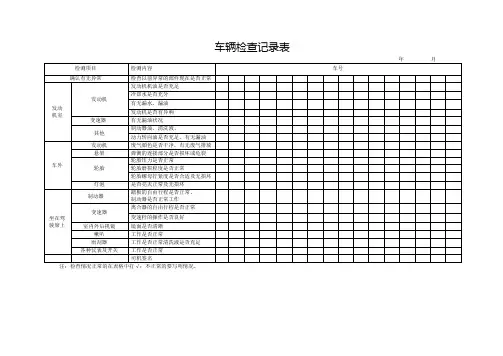 车辆检查记录表