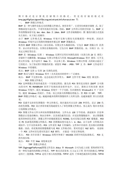 图片的格式