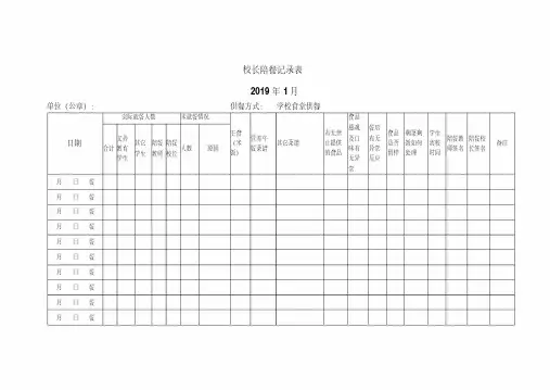 校长陪餐记录表