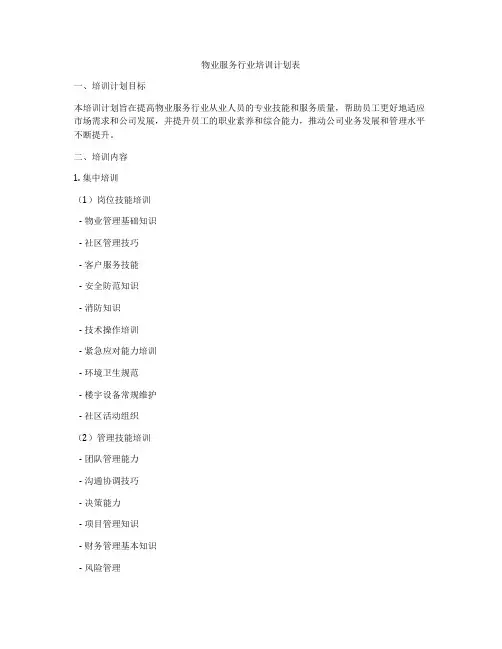 物业服务行业培训计划表