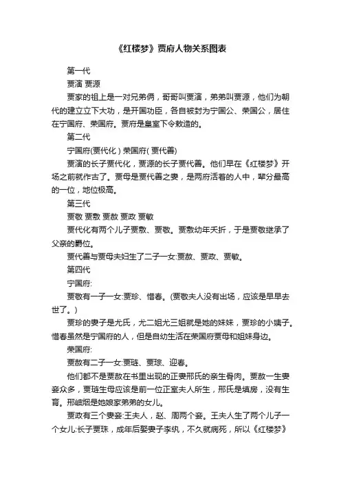 《红楼梦》贾府人物关系图表