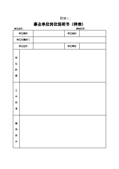 事业单位岗位说明书(样表)