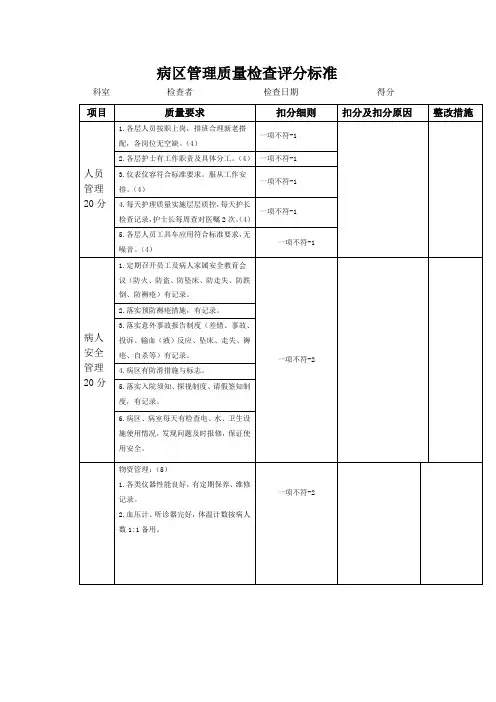 病区管理质量检查评分标准