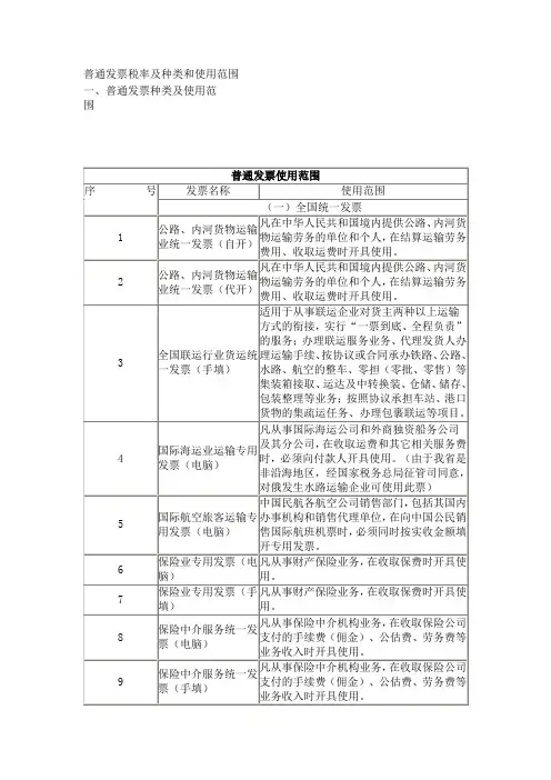 普通发票税率及种类和使用范围