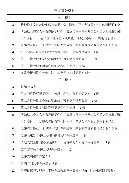 电梯报开工所需资料