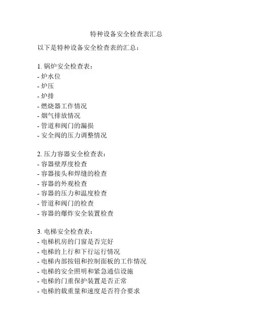特种设备安全检查表汇总