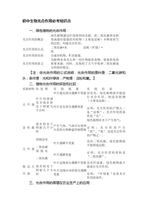 初中生物光合作用必考知识点