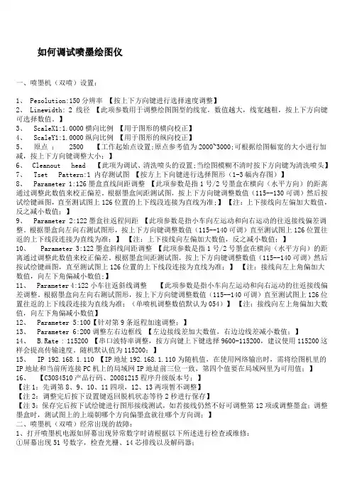 调试喷墨绘图仪
