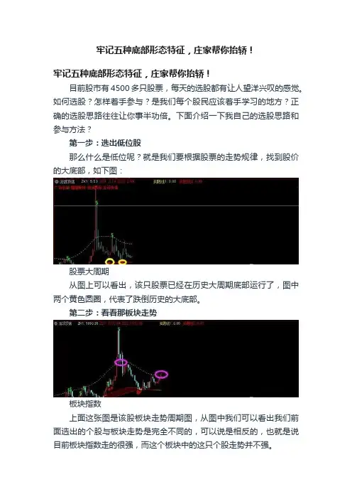牢记五种底部形态特征，庄家帮你抬轿！