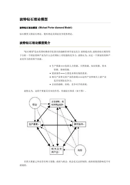 国际竞争力分析模型 波特钻石理论模型