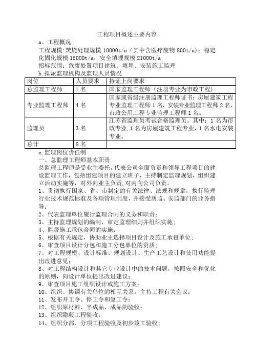 危废处置项目监理大纲