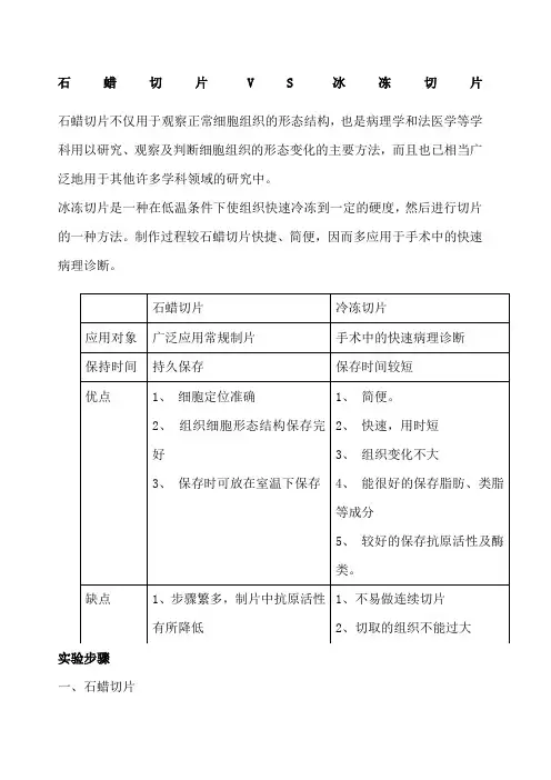 石蜡切片VS冰冻切片