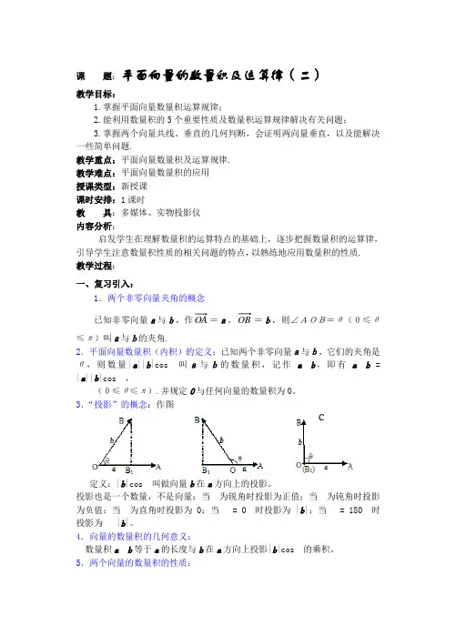 平面向量的数量积及运算律精选