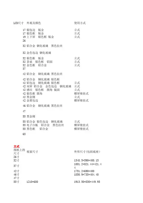 广告机技术参数