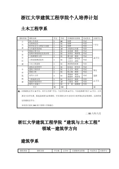 浙江大学建筑工程学院个人培养计划