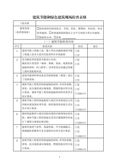 建筑节能和绿色建筑现场检查表格 