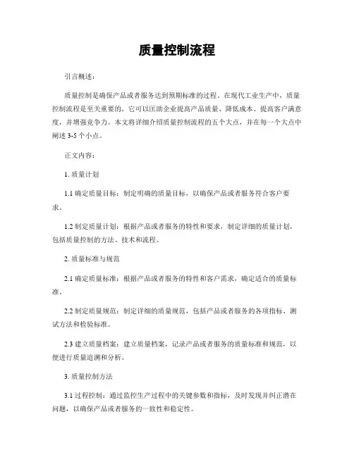 质量控制流程