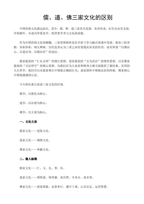 儒、道、佛三家文化的区别