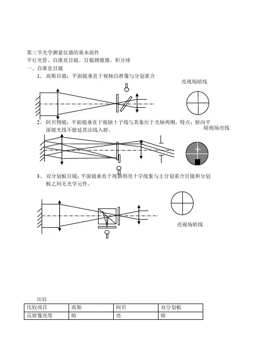 第1章第3节光学测量仪器的基本部件1