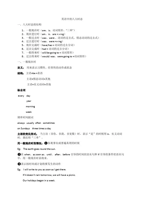 八大时态思维导图