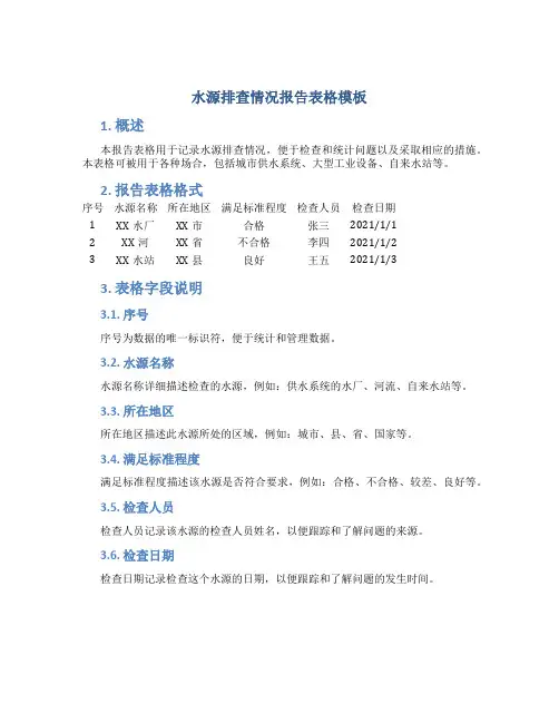 水源排查情况报告表格模板