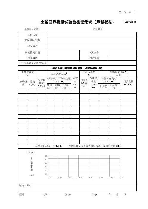 土基回弹模量试验检测记录表法-JGLP01010