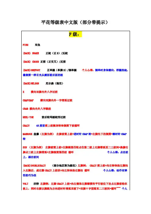 平花几乎所有动作等级表及66个基本动作小羽版(1)