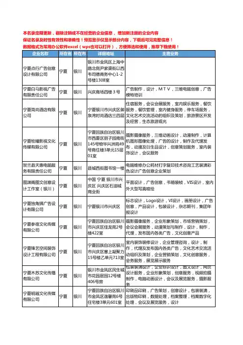 新版宁夏省银川广告创意设计工商企业公司商家名录名单联系方式大全20家