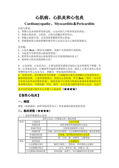 心血管系统 8 心肌病、心肌炎和心包炎cppt