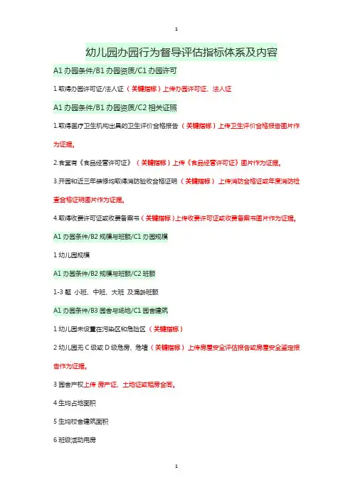 幼儿园办园行为督导评估指标体系及内容