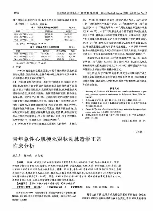 青年急性心肌梗死冠状动脉造影正常临床分析