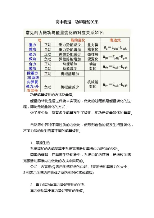 高中物理：功和能的关系