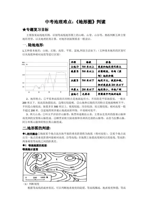 中考地理难点地形图