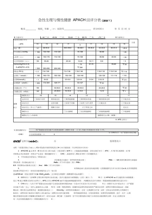 (完整word版)危重症评分表