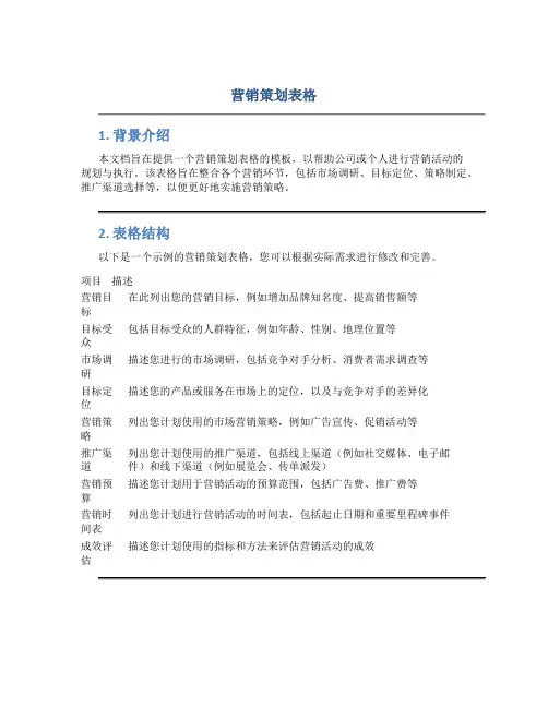 营销策划表格
