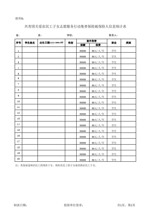 被保险人信息统计表
