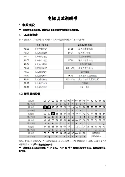 电梯调试说明书(中秀)