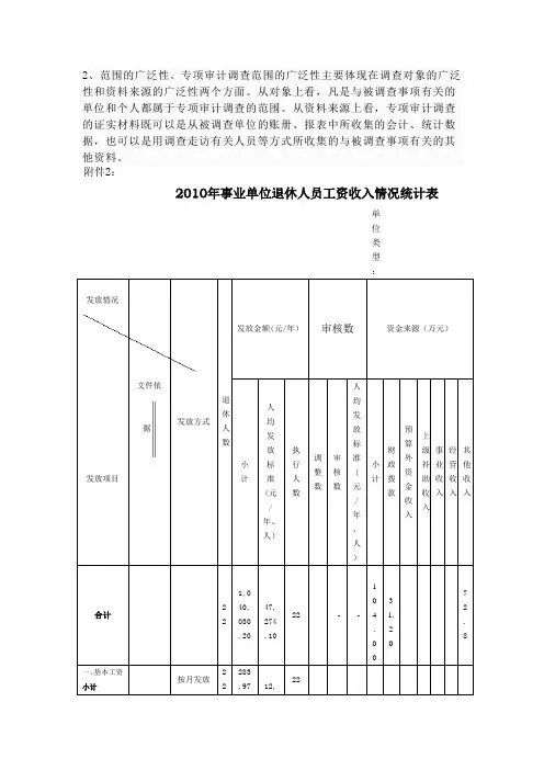2010年事业单位退休人员工资收入情况统计表