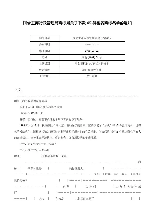 国家工商行政管理局商标局关于下发45件驰名商标名单的通知-商标[1999]04号