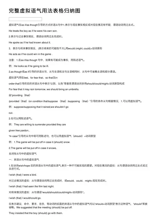 完整虚拟语气用法表格归纳图