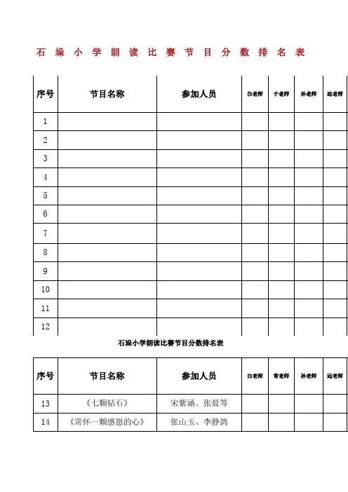 朗读比赛评分汇总表表.docx