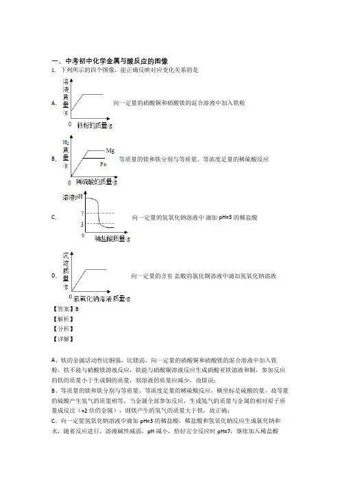 中考化学金属与酸反应的图像-经典压轴题及答案解析