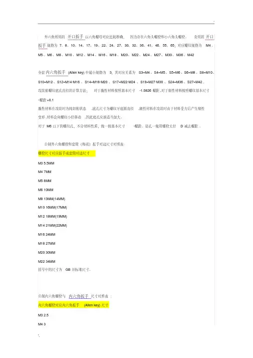 关于螺丝尺寸对应多大扳手