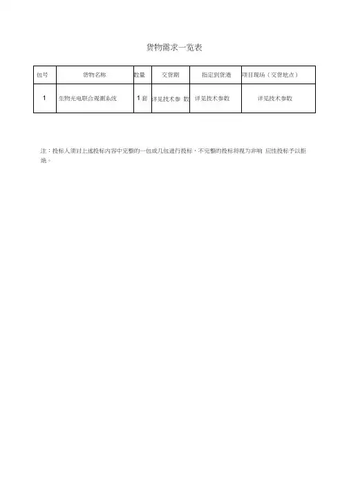 货物需求一览表