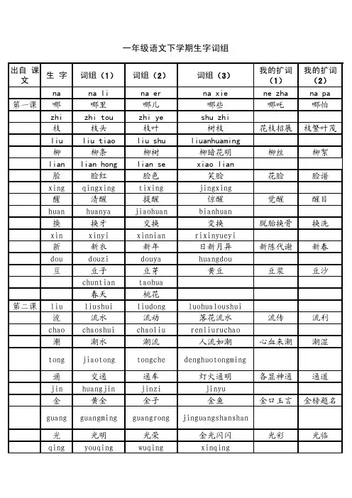 一年级下学期词语表