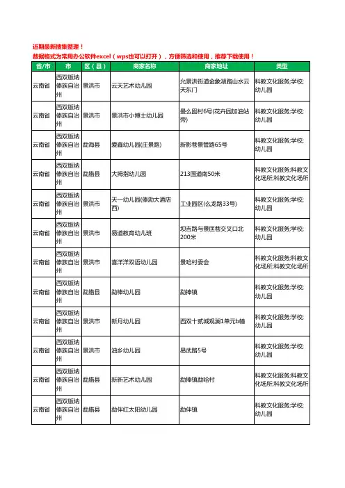 2020新版云南省西双版纳傣族自治州幼儿园工商企业公司商家名录名单黄页联系号码地址大全122家