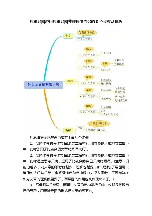 思维导图应用思维导图整理读书笔记的5个步骤及技巧