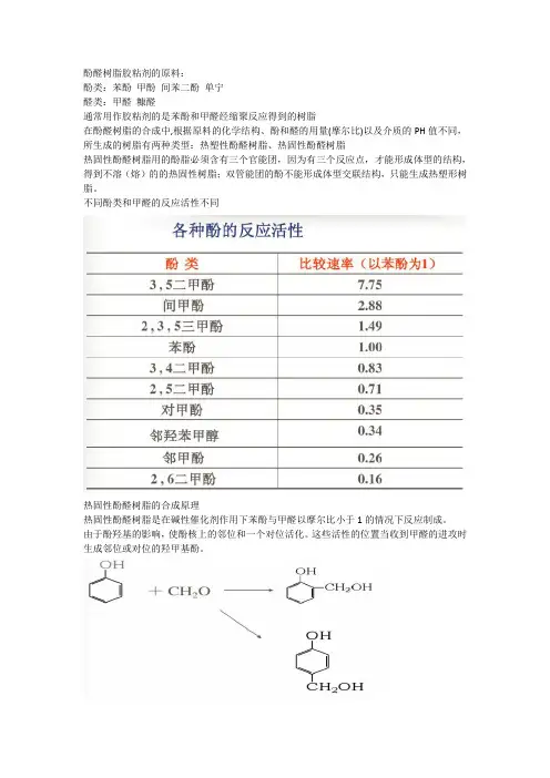 酚醛树脂胶粘剂(1)