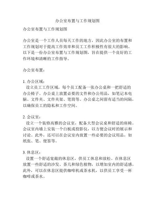办公室布置与工作规划图